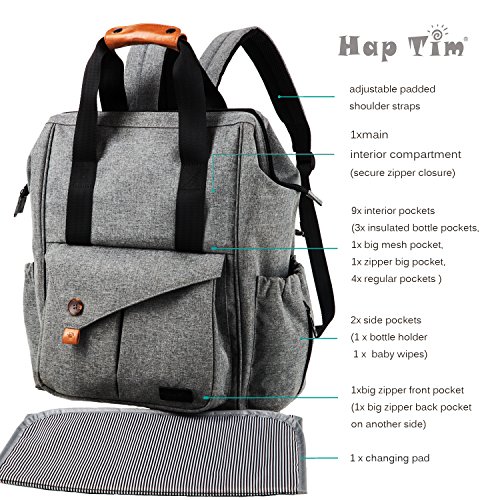Best Backpack for Moms 2019 - Reviews and Buyer&#39;s Guide
