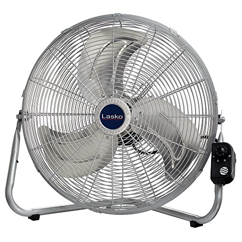 Best Garage Fans 2020 Reviews and Comparison